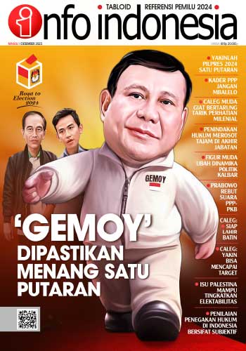 Rabu, 06 Desember 2023