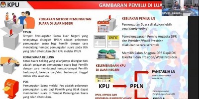 Gunakan 3 Metode, KPU RI Beri Kemudahan WNI di Luar Negeri Berikan Hak Suaranya